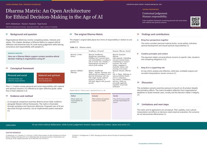 A0 research poster: Dharma Matrix: An Open Architecture for Ethical Decision-Making in the Age of AI