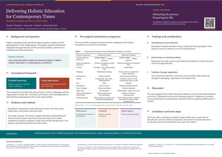 A0 research poster: Delivering Holistic Education for Contemporary Times: Banasthali Vidyapith and the Gurukula System