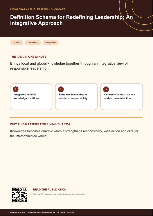 A3 poster: Definition Schema for Redefining Leadership: An Integrative Approach